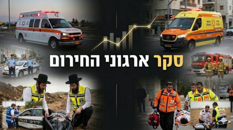 סקר ארגוני החירום הגדול יוצא לדרך - כנסו והשפיעו