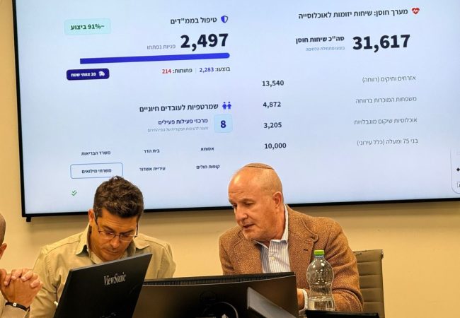 השר עמיחי שיקלי וראש העיר ד״ר יחיאל לסרי בדיון הערכת מצב באשדוד