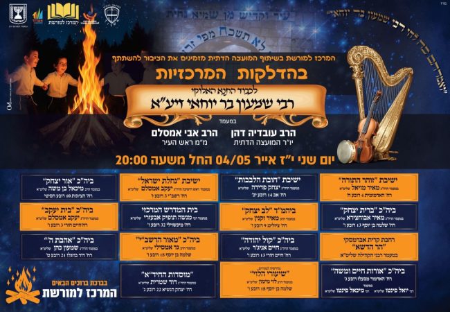 611ce74b-0952-4527-a62b-57260fb9bcbb