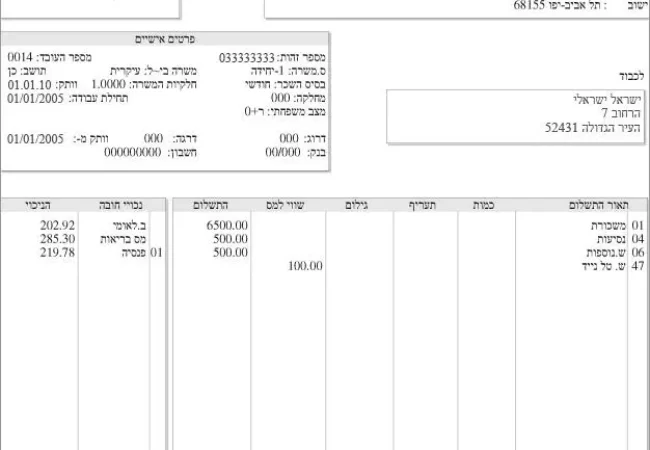 תלוש משכורת. אילוסטרציה
