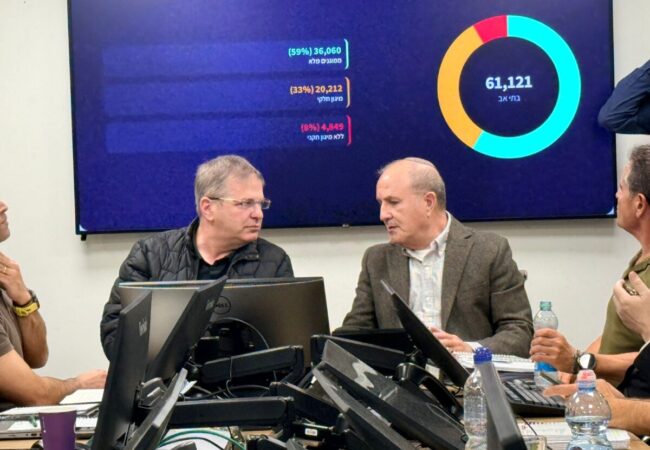 שר החינוך יואב קיש בדיון הערכת מצב עם ראש העיר אשדוד ד״ר יחיאל לסרי